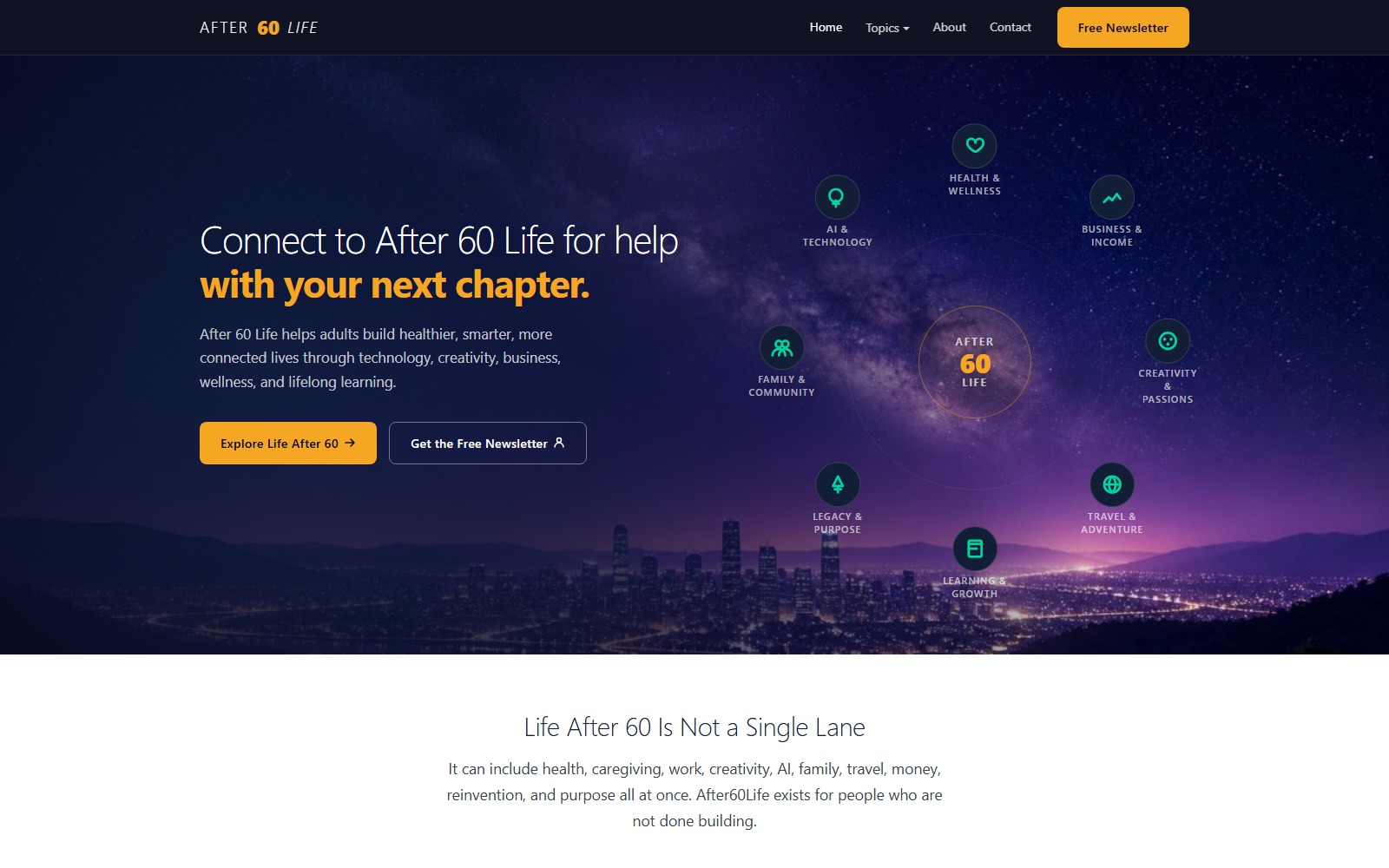 Homepage of after60life.com