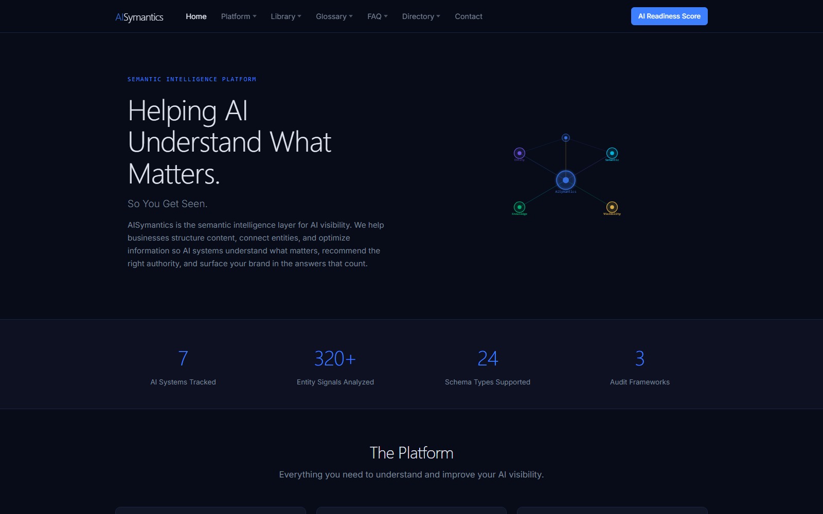 Homepage of aisymantics.com
