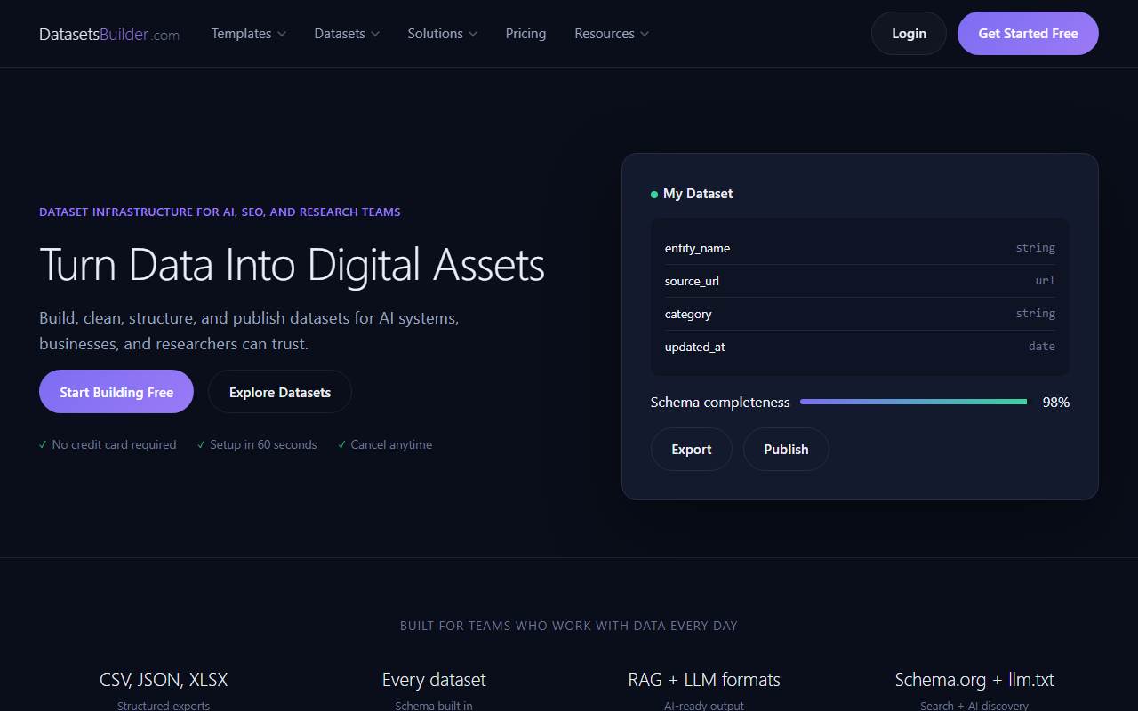 Homepage of datasetsbuilder.com