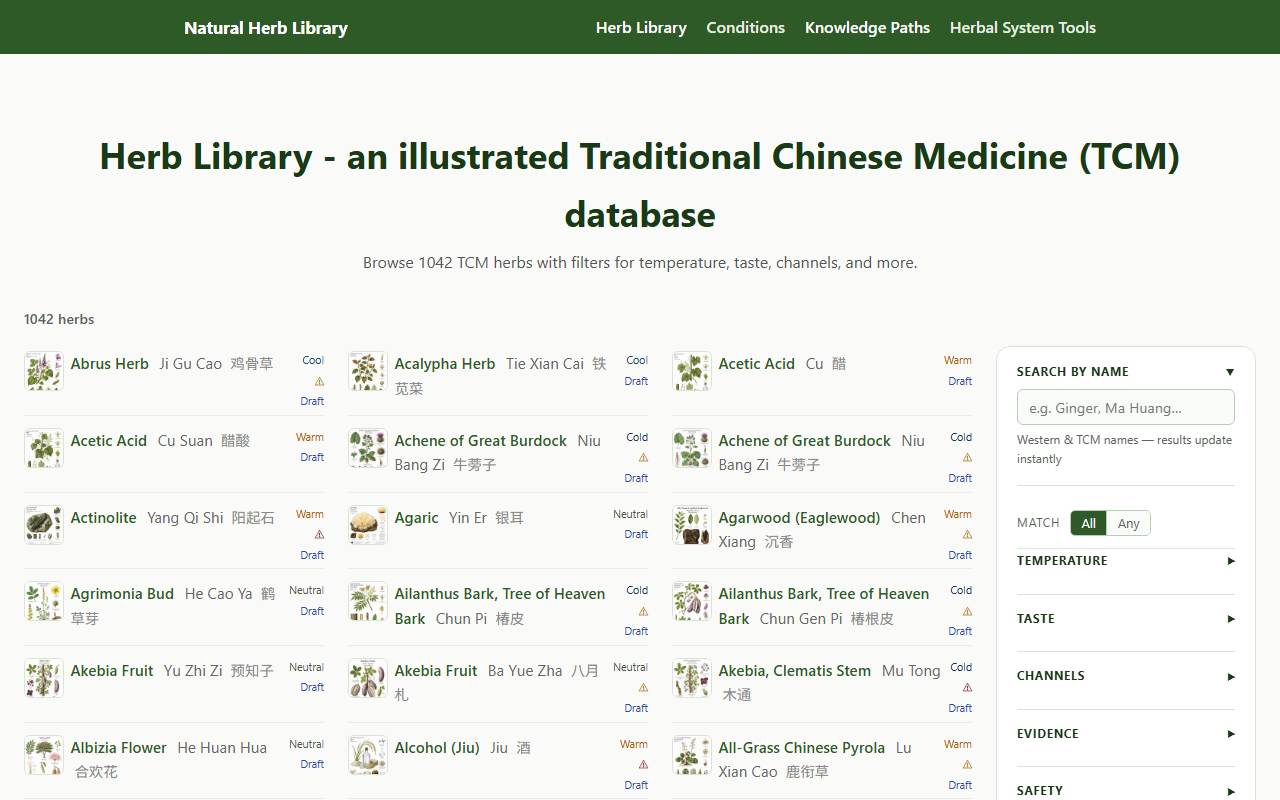 Homepage of naturalherblibrary.com