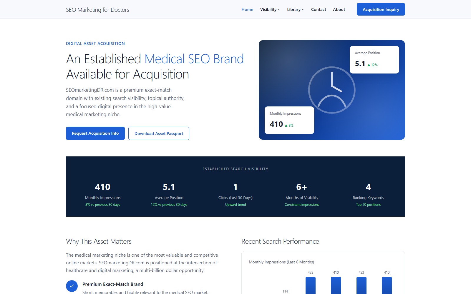 Homepage of seomarketingdr.com