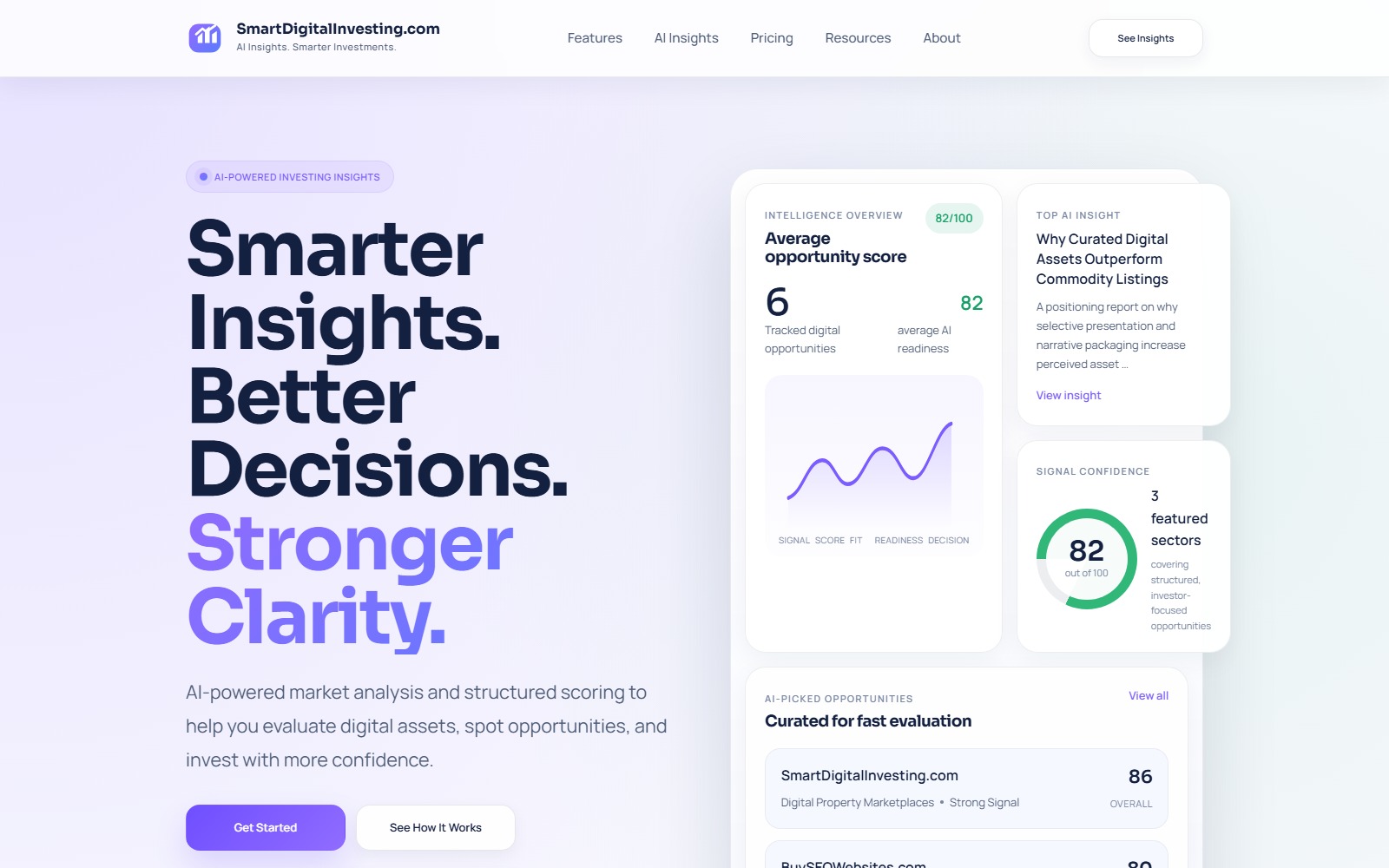 Homepage of smartdigitalinvesting.com